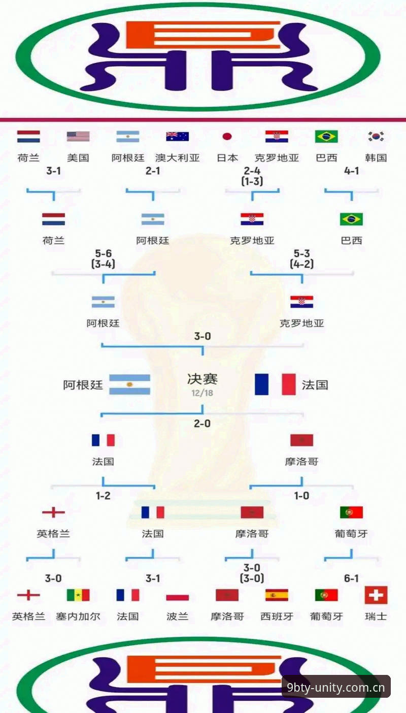 九博体育平台登录使用技巧 世界杯观赛受阻背后:中东局势与签证政策全面解析,九博体育平台用户如何把握赛事动态