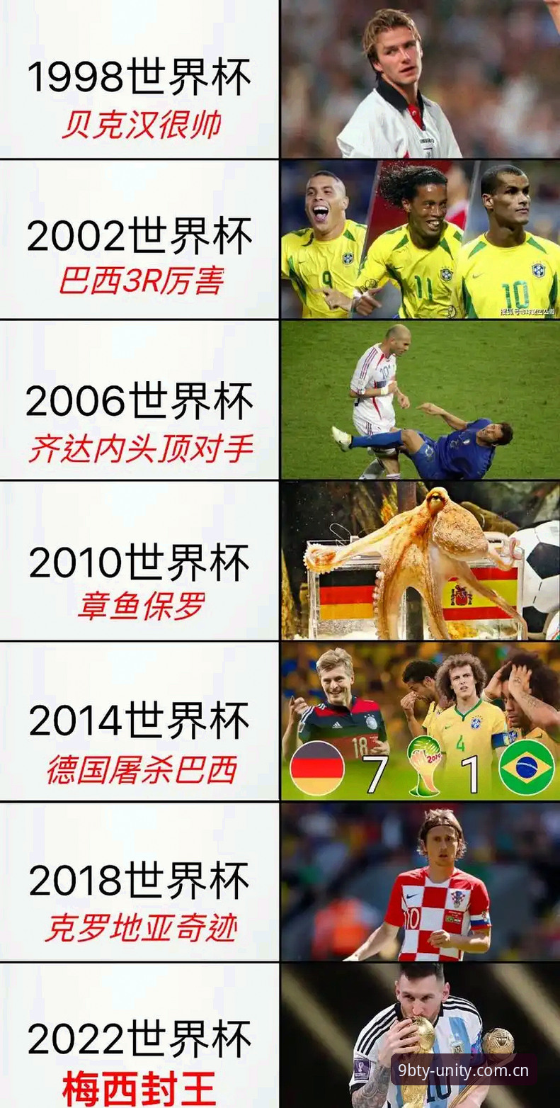 九博体育平台登录使用技巧 世界杯观赛受阻背后:中东局势与签证政策全面解析,九博体育平台用户如何把握赛事动态